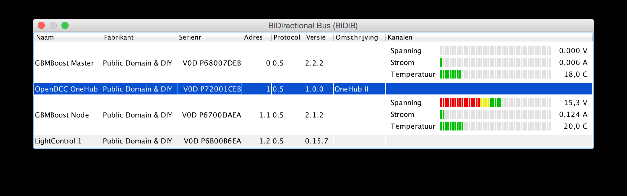 Het grote verschil tussen BiDiB en andere interfaces is dat BiDiB zoveel mogelijk probeert adressen te vermijden.
