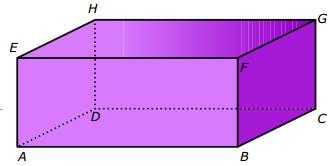 hoekpunten 2 Welke figuur heeft twee platte grensvlakken en één gebogen grensvlakken? a.