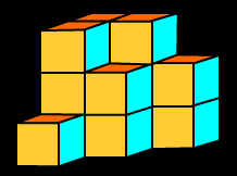 Je ziet een bouwwerk van kubussen. In het bovenaanzicht wordt met getallen aangegeven hoeveel kubussen er op elkaar staan. a. b. Vul de getallen in het bovenaanzicht op het werkblad verder in.