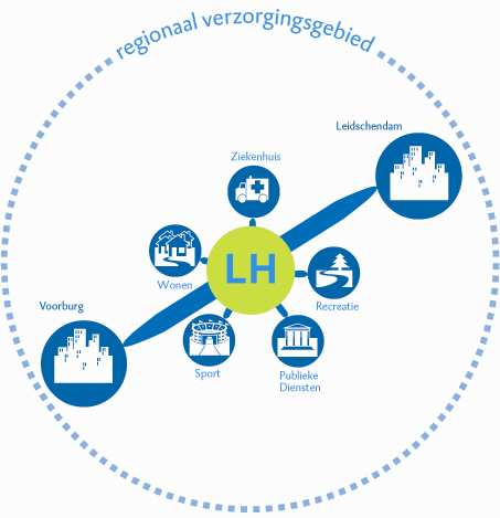 Pagina 3/5 voegen in het gebied om ook de levendigheid s avonds te verbeteren.