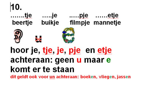 Groep 3A en 3B: De Cito toetsen zitten erop! Dit is toch wel fijn, want het is toch altijd best spannend.