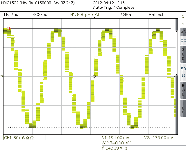 Elektor Post Project No. Technische gegevens Universele blokgolfgenerator, uitgevoerd als compacte module met instelbare frequentie en amplitude.