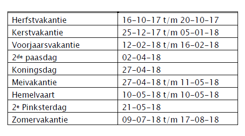Directie en team Veldhoven Midden Voorleeskampioen Maandag 6 februari is Inge Timmerman, leerling van groep 8b, voorleeskampioen van Veldhoven geworden.