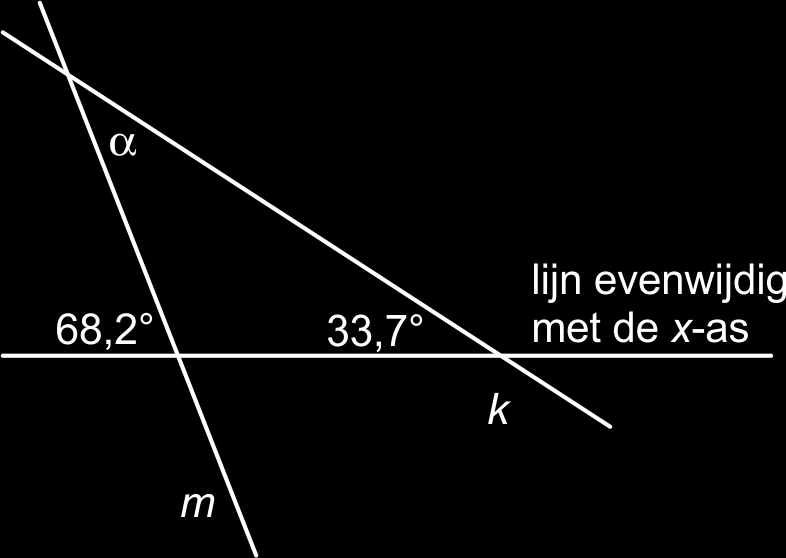 Hints 7 Regels voor differentiëren 1 (a b)(a + b) = a 2 b 2 8 Goniometrie 1 Als t = 1, dan is het kogeltje in (cos(0), sin(0)), als t = 2, dan is het kogeltje in (cos(1), sin(1)), als t = 7, dan is