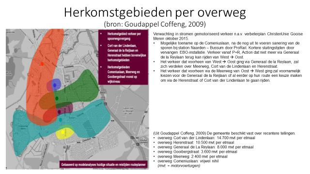 Als je het herkomstgebied van de overwegen aan de Generaal de la Reijlaan en de Meerweg beschouwd zal de verkeersafhandeling rond beide overwegen soepeler gaan verlopen.