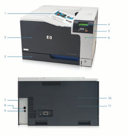 Productrondleiding HP Color LaserJet Professional CP5225dn afgebeeld: 1. Uitvoer voor 250 vel aan de bovenzijde 2. Printcartridges gemakkelijk via één klep te installeren 3.