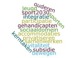 Doel De gemeente Veldhoven streeft naar een optimaal sport- en beweegklimaat, dat mensen uitnodigt om te