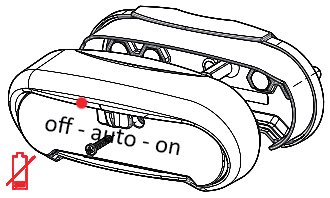 1.5.4 Batterij leeg indicatie (afb. 12) De achterlichten zijn voorzien van een batterij leeg indicatie op het achterlicht zie afb. 12. Wanneer het indicatie lampje gaat branden dienen de batterijen zo spoedig mogelijk vervangen te worden.