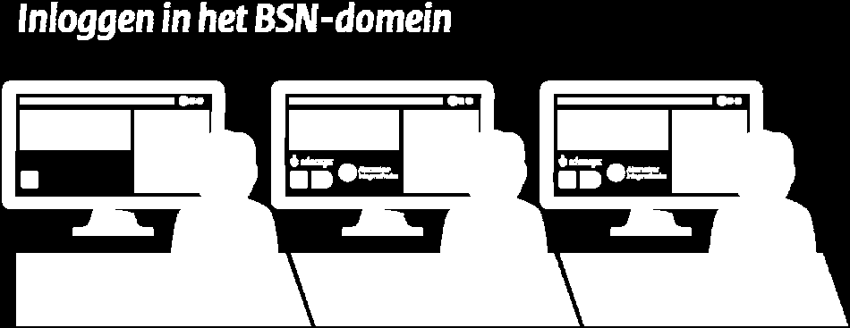 Omdat het reguliere tempo 10 jaar in beslag zal nemen, is ernstig overwogen of een versnelling noodzakelijk zou zijn. Het kabinet kiest hier vooralsnog niet voor.