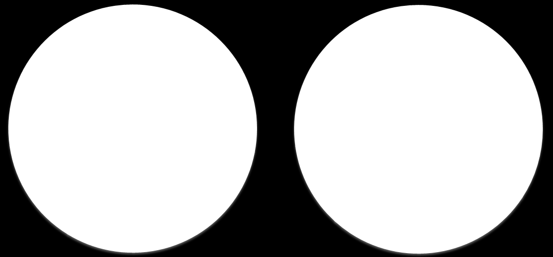 De rechterdiagram laat het resultaat zien wanneer aan het voorstel wordt toegevoegd, dat meer verplichtingen gepaard gaan met meer begeleiding.