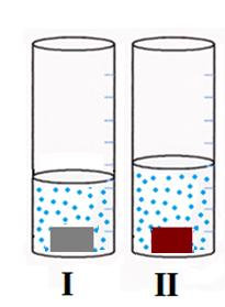In maatglas I wordt een massief blokje ijzer gedaan met een massa van 790 g. Het water in maatglas I stijgt dan tot 500 cm 3.