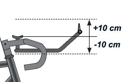 Tijdens de controle moeten de hendels gedraaid worden tot de hoogste positie om de +10cm te meten.