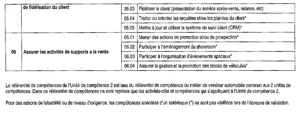 9480 BELGISCH STAATSBLAD 05.02.2014 MONITEUR BELGE VERTALING MINISTERIE VAN DE FRANSE GEMEENSCHAP [C 2014/29036] 7 NOVEMBER 2013.