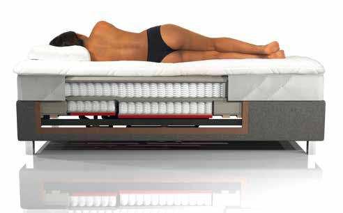 INGENIOUS DE INGENIOUS BOXSPRING EINDELIJK ALL-IN-ONE.