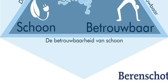 De betrouwbaarheid van schoon Wat zijn kansrijke opties?