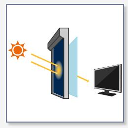 G-waarde zonwering Gedeelte van de zonne-energie die wordt doorgelaten door een combinatie van zonwering & beglazing.