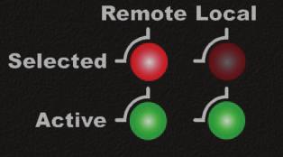 LED-indicatoren De indicatie-led s van de externe console zijn dezelfde als van de lokale, als beide apparaten met succes zijn aangesloten; of alle indicatie-led s op de externe console zullen