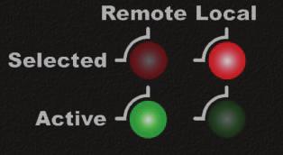 Voorbeelden van indicatie-led Beide consoles zijn geselecteerd; lokaal actief is AAN, extern actief is UIT: Het betekent dat de verbinding tussen de lokale eenheid en de computer gereed is, maar dat