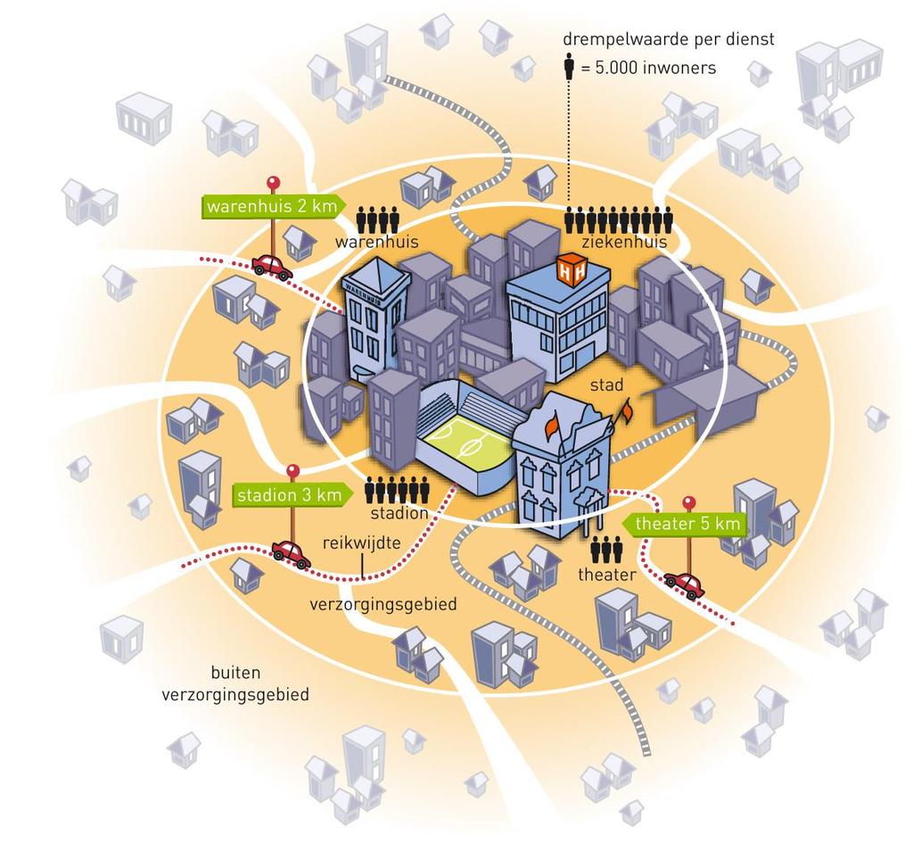 De regio Alblasserwaard-Vijfheerenlanden wil uitgroeien tot een kenniscentrum van duurzaamheid en innovatie voor de sectoren agrifood, water- en deltatechnologie en maritieme maakindustrie.