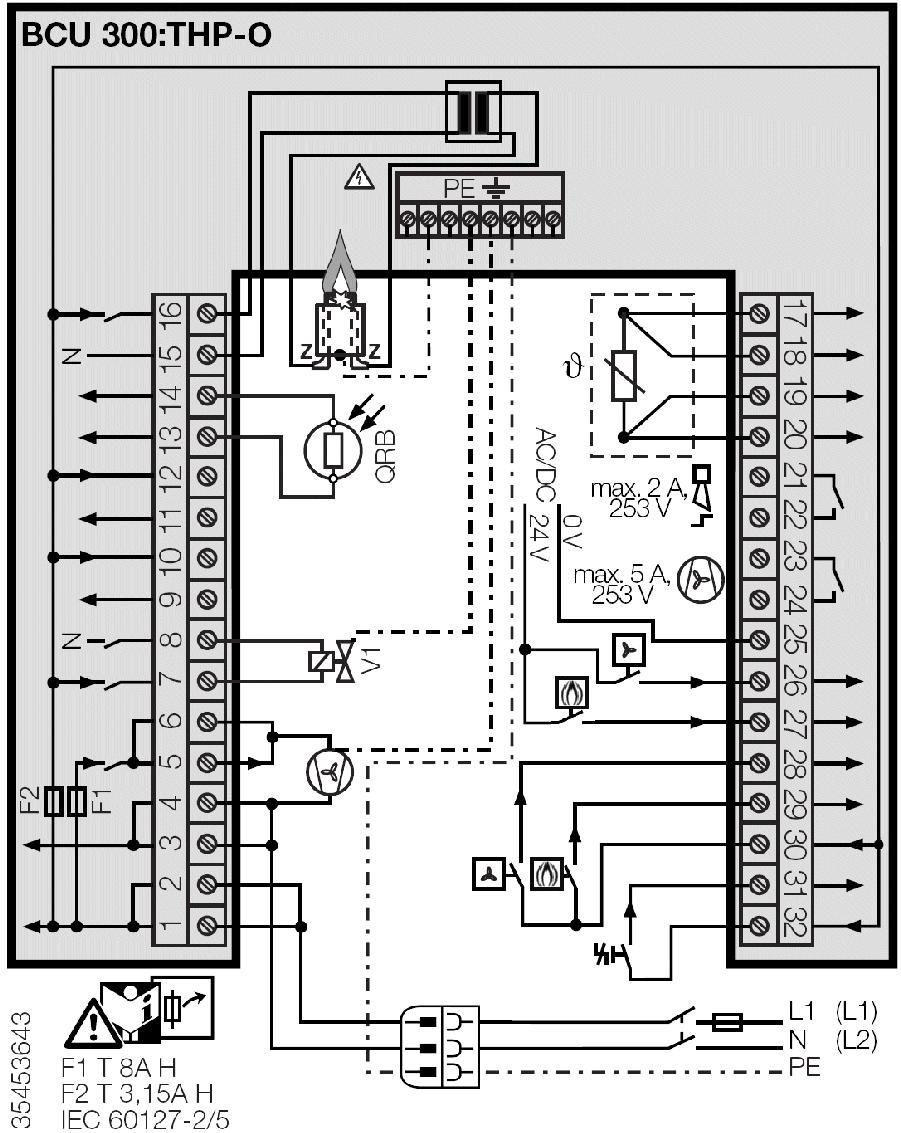 Olieklep Ventilator Fotocel Alarmsignaal Signaal ventileren Signaal branden Externe resetknop De aansluiting van de netspanning 230V vindt plaats op 1(2) en 3(4) (faseongevoelig).