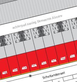 Samenwerken Afspraken in het kavelpaspoort : - Geen schutting tussen de pp.