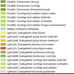 deelgebied 3b Voormalig washovercomplex Neerlands Reid / noordzijde Kooi Oerd stuifdijk (Figuur 3.