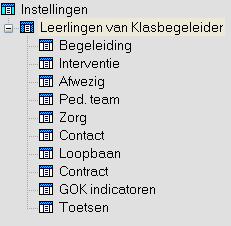 HOOFDSTUK 1. LEERLINGVOLGSYSTEEM 27 kunnen gebruiken. Via het tabblad Instellingen kan je schakelen tussen je verschillende schoolinstellingen indien je op meer dan één school werkzaam bent.