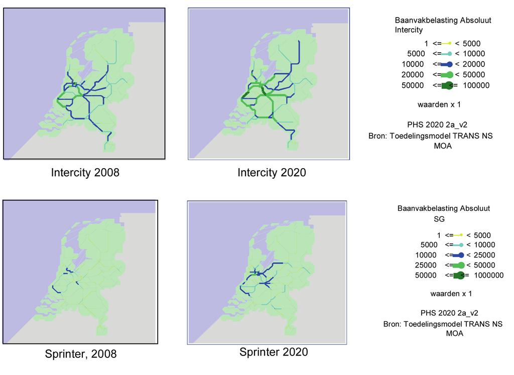 Vervoerwaarde-analyses en ketenmobiliteit Onderstaand wordt de groei van Intercity en Sprinter afzonderlijk gepresenteerd.