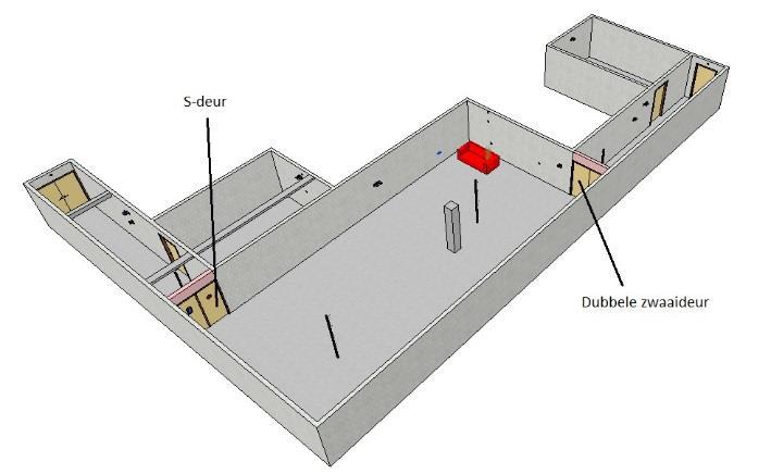 studieopdracht Opdrachtnemer: Projectleider: Pieter Poppe, ISIB (budget: 180 000 euro / looptijd