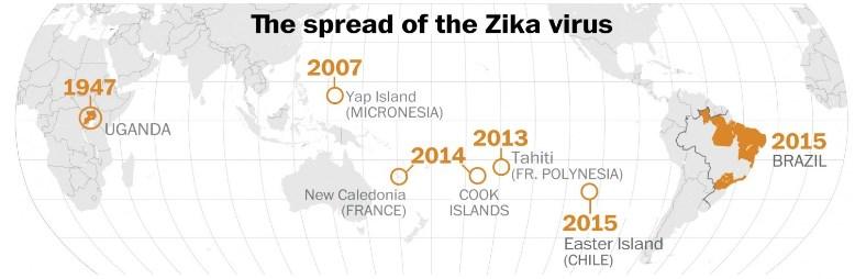 Uitbraken 2007: Uitbraak Yap eiland (Micronesië) Okt 2013 - april 2014 Frans Polynesië 8.