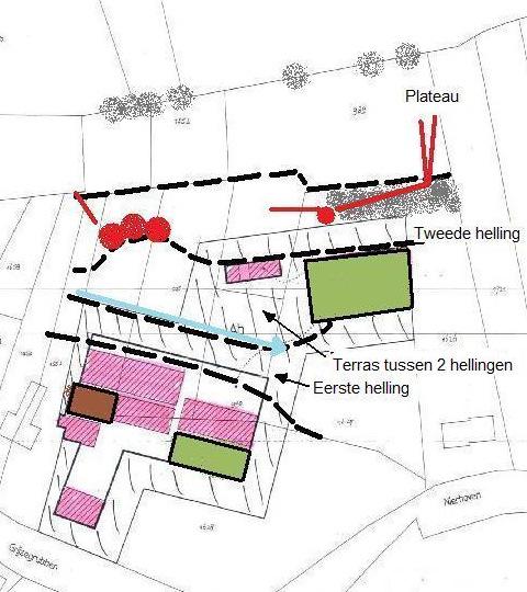 Aanvullend faunaonderzoek Grijzegrubben 2 Nuth 3 Eekhoorn, Steenuil, Ransuil, Sperwer Bij de inspectie van de schuren en van de houtopstanden rond de schuren en op de eerste helling zijn geen nesten