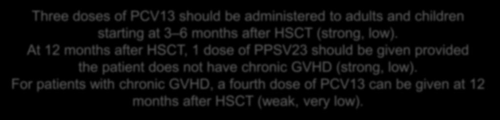 Richtlijnen aangaande pneumococcen vaccinatie Three doses of PCV13 should be administered to adults and children starting at 3 6 months after HSCT (strong, low).