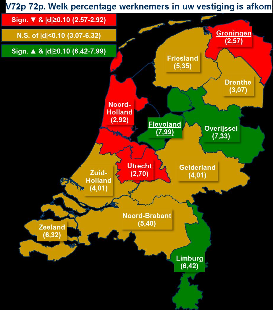 Nog enkele landelijke cijfers DOEN & VOLHOUDEN Totaal Jaar 2008 2010 2012 2014 N: 20.599 5.262 5.364 5.102 4.