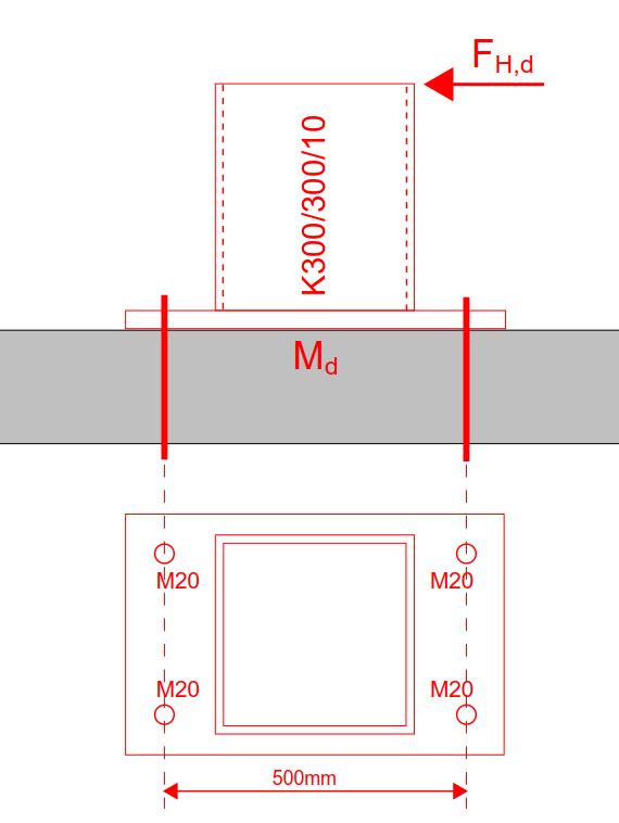 5.6.1 Controle boutverbinding Reactiekracht schoorconstructie: R H,Ed = 96 kn (zie TS uitvoer) M Ed = 96 0.75m = 72 knm L bout afstand = 0.