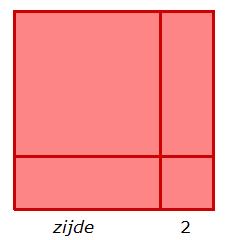 3 van 4 Voor een vierkant geldt de formule: oppervlakte = zijde² Vul in: a = b = c = d = e = 4 van 4