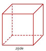 26 = 104 = 5² = 2 van 3 Voor een kubus geldt de formule: inhoud = zijde³ a = b = c = d =