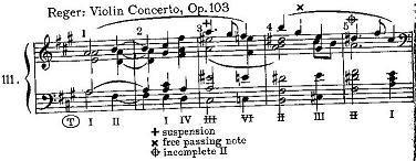 Ernst Kurth noemt in Romantische Harmonik 409 de naam van Reger enkele malen en hij geeft één muziekvoorbeeld.