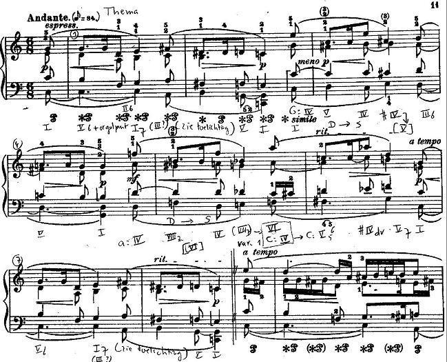 Bijzondere verschijnselen 1. Logica Sonatine op. 89 nr. 4, deel 2: Thema met variaties Reger schreef tal van eenvoudig speelbare pianowerkjes.
