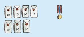 Zijn er genoeg medailles?