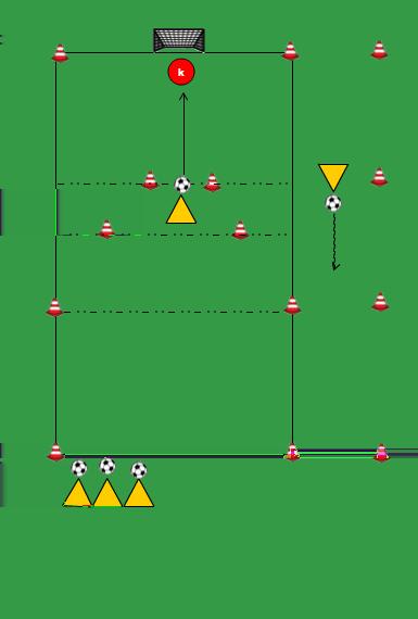 DOELSCHIETSPEL MET KEEPER - Spelers kunnen scoren door de bal stil te leggen op vijf meter van het doel en te scoren.