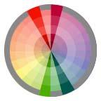10 Combinations Monochromatic Tints of a Hue Analogous Adjacent Hues Triads 3 even-spaced Hues Complementary Pairs of