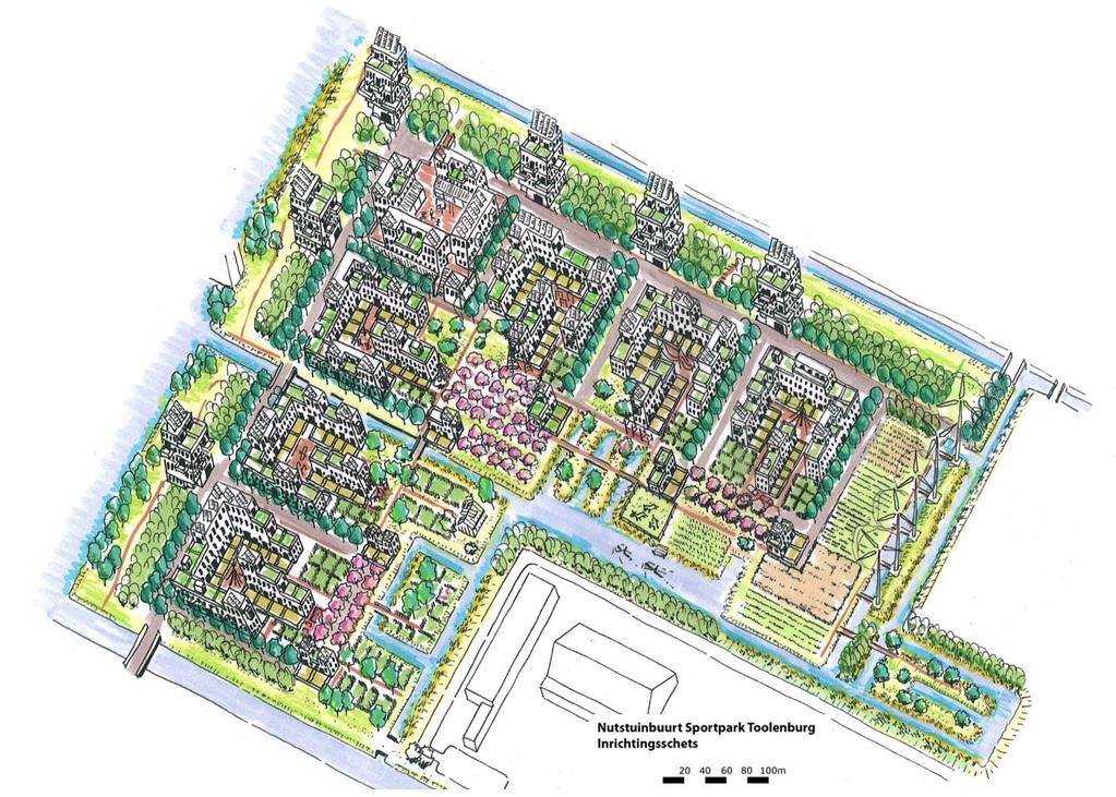 Enkele projectindicaties Volgens het NutsTuinBuurt-concept (zie kader) kan bij de collectieve zelfbouwbuurt gestreefd worden naar een verdeling van 20% uitgeefbaar; 20% verharde buitenruimte; 60%