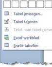 Tabellen, op de d knop Tabellen;