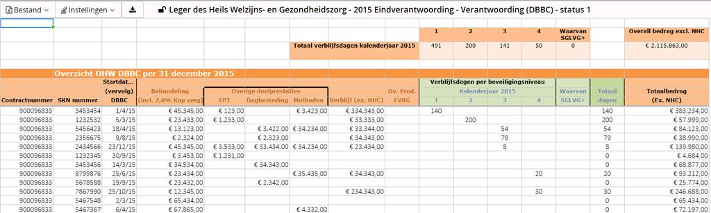 zonder fouten Indien de excelsheet wordt geopend zijn de tabbladen OHW en