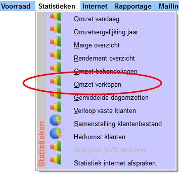 Statistieken Nieuw: Omzet verkopen Op verzoek van