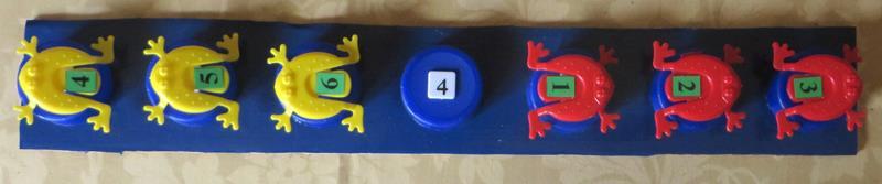 Plaats drie rode en drie gele kikkers op een spelbord met zeven vakjes Het is de bedoeling dat de rode kikkers springen naar de drie meest rechtse vakjes (vakjes 5, 6 en 7) en de gele kikkers naar de