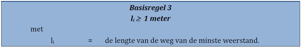 rakende isolatie materiaal. 3.