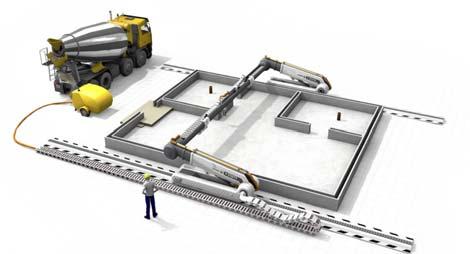 Innovatieve structuren Geïntegreerde systemen (modules) Contour