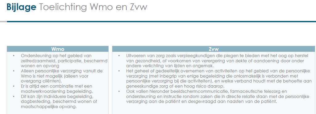 Persoonlijke verzorging kan ingezet worden vanuit zowel de Wet langdurige zorg (Wlz), de Wet maatschappelijke ondersteuning (Wmo), de Jeugdwet en de Zorgverzekeringswet (Zvw).