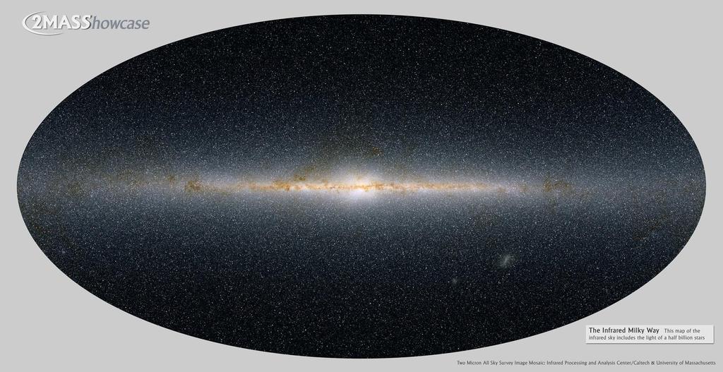 Onze Melkweg (sterrenstelsel van ~200 miljard sterren) 50,000 lichtjaar
